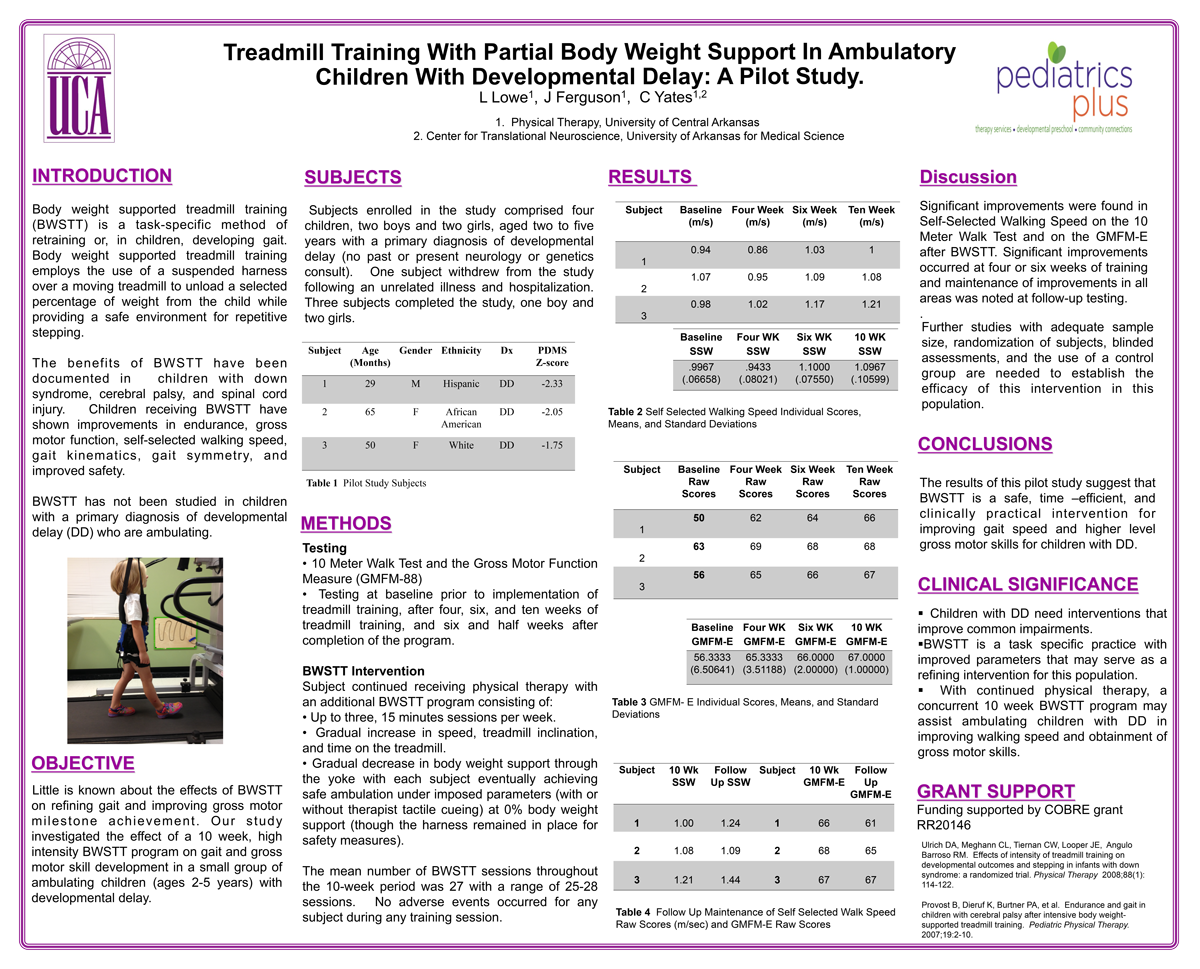 Treadmill Training Research
